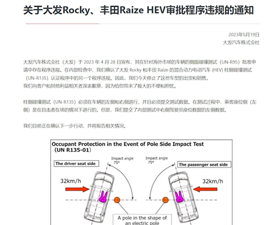 丰田子公司大发因数据问题导致多款车型停产