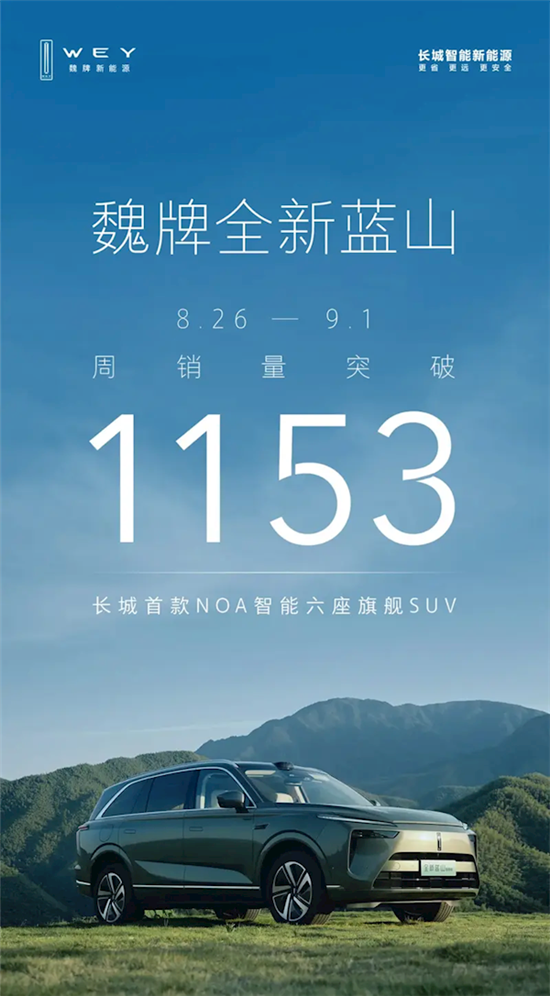 长城魏牌发布全新蓝山销量报告：1153台