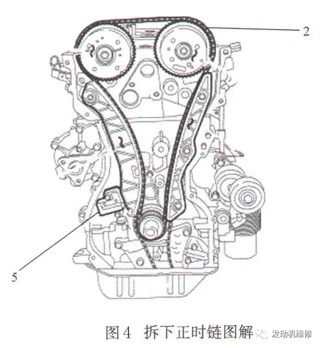 2013-～2018年道奇酷威2.4L发动机正时校对方法