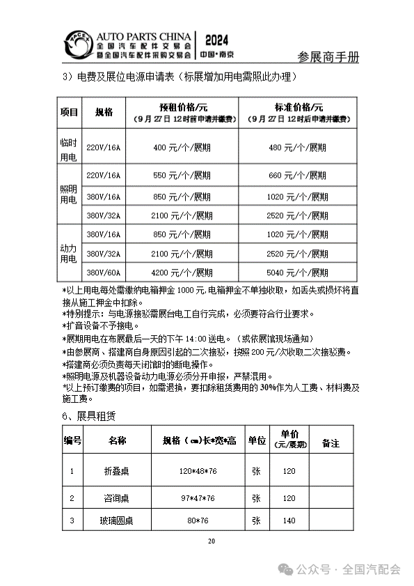 参展商手册 | 全国汽配会（2024·南京）