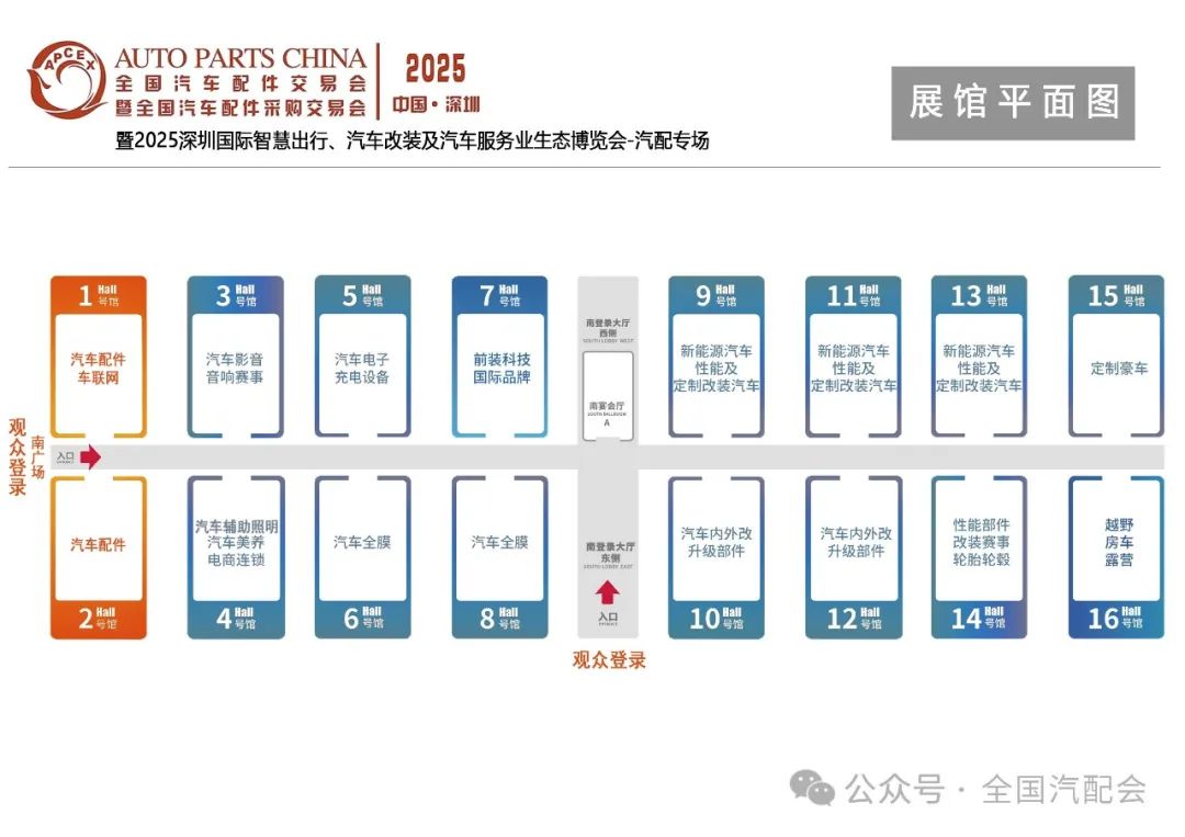 全国汽配会下届展会将于2025年2月28-3月3日在深圳国际会展中心（宝安）召开