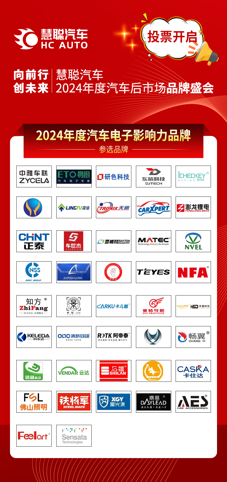 慧聪汽车2024年度汽车后市场品牌盛会20强晋级投票火热开启!