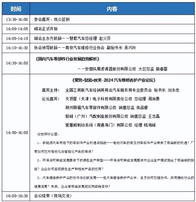 提前剧透，峰会流程丨“2024慧聪汽车后市场产业（南京）峰会”