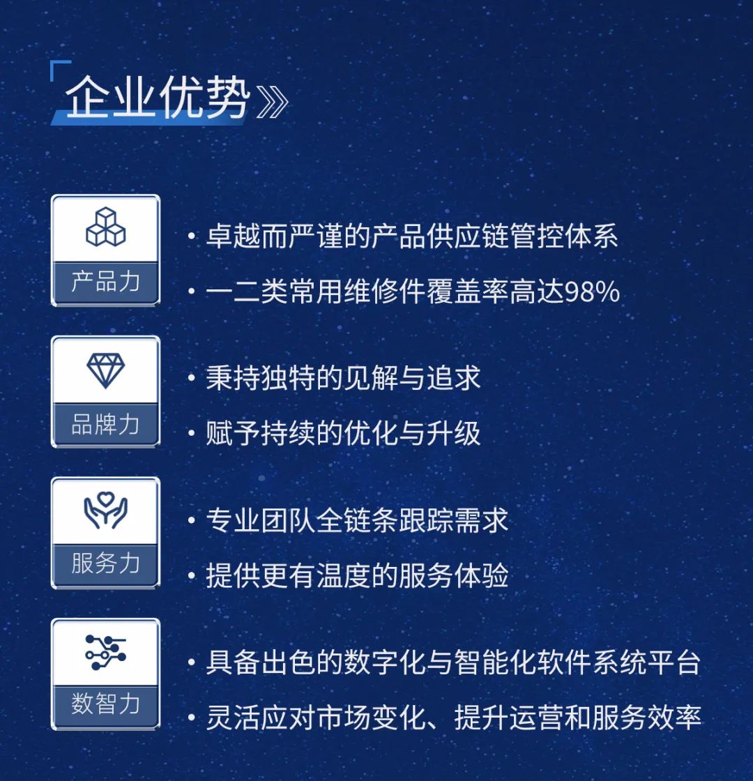 广园汇国际汽配采购港：湖州精通、易宏实业、贝偲特参加展贸会！