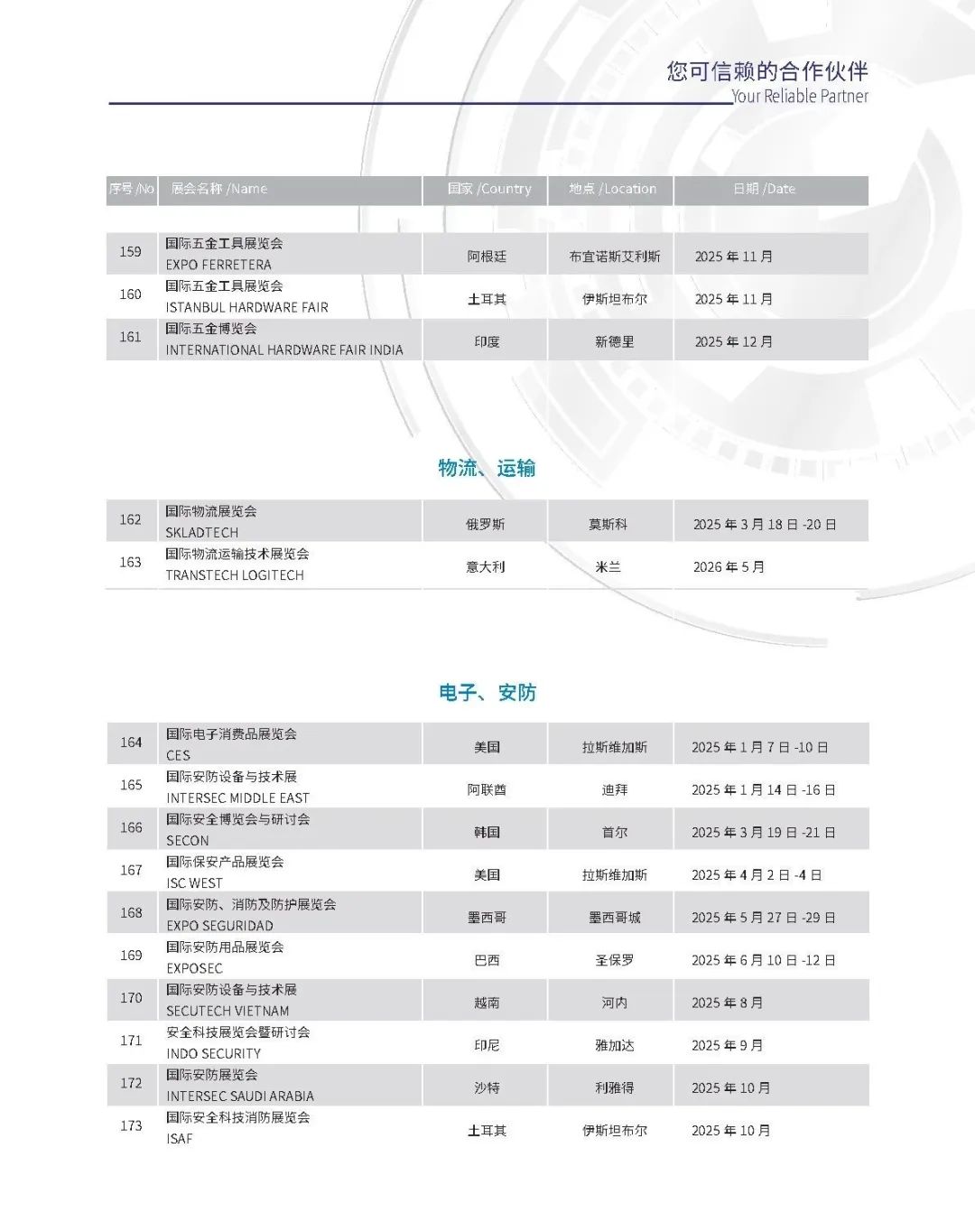 中机国际2025年展览计划发布！