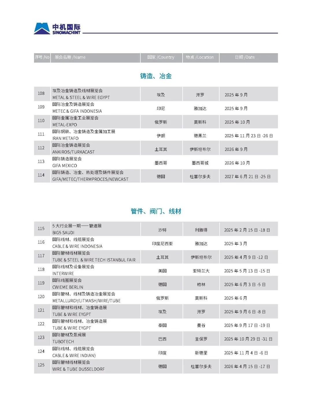 中机国际2025年展览计划发布！