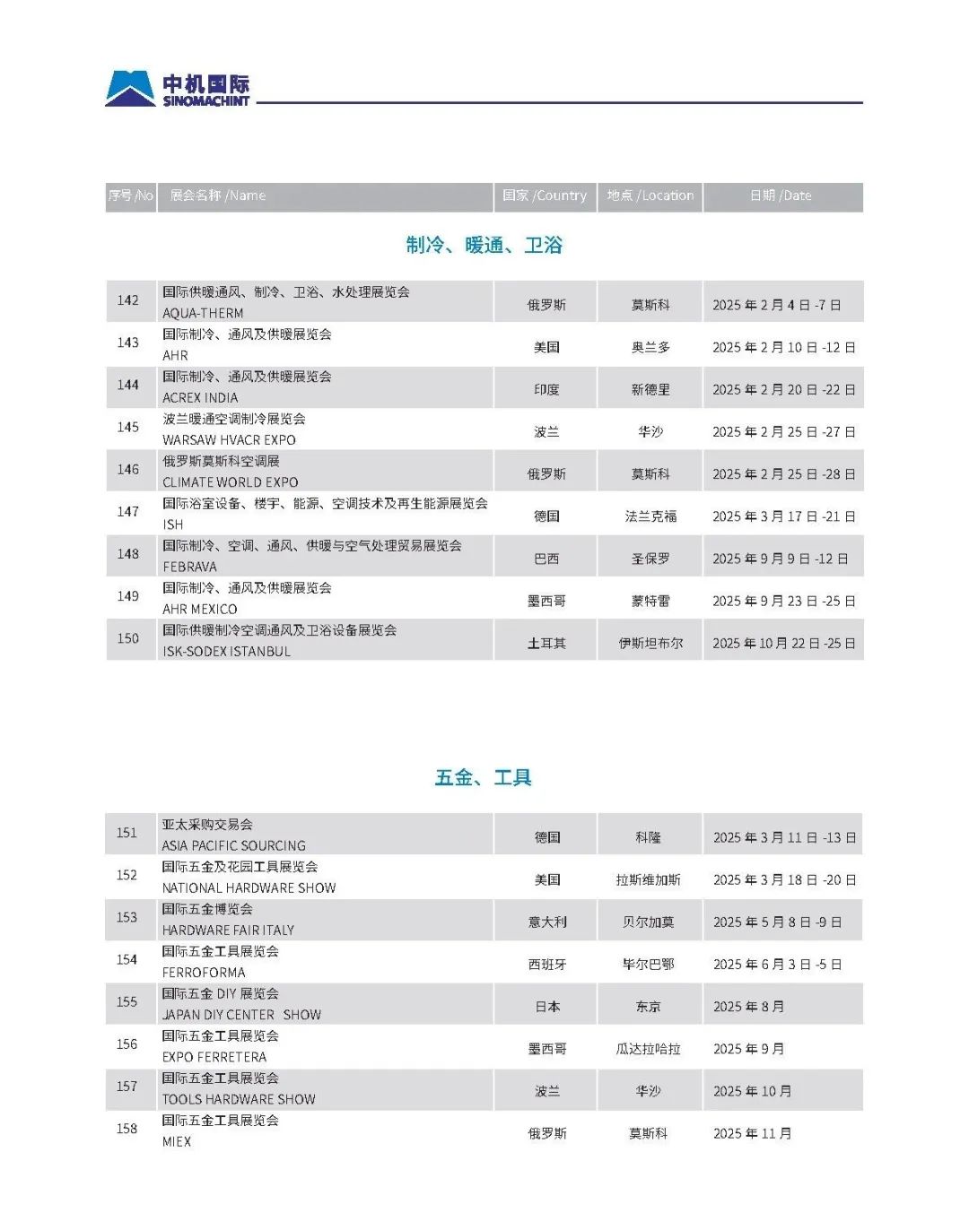 中机国际2025年展览计划发布！