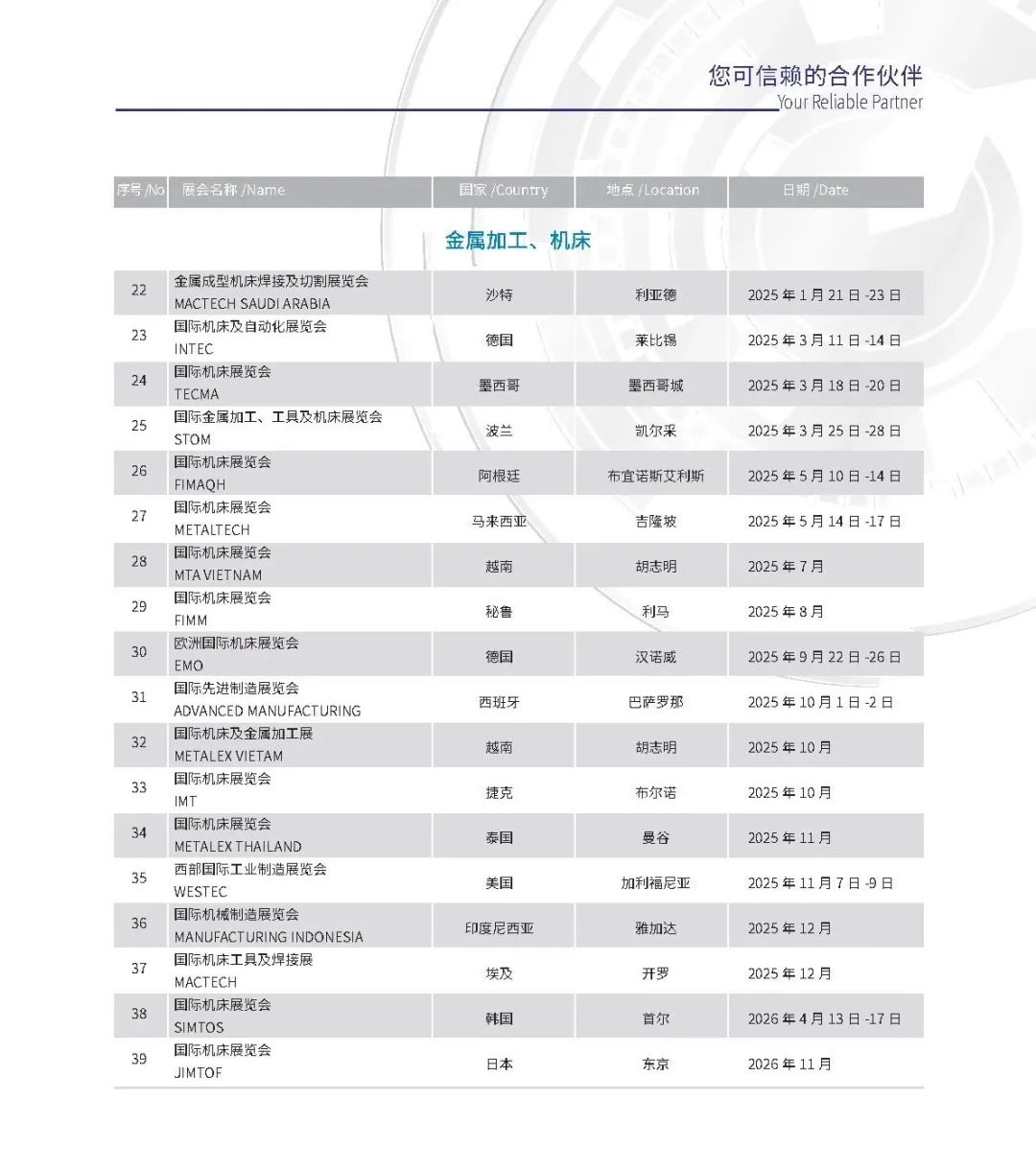 中机国际2025年展览计划发布！