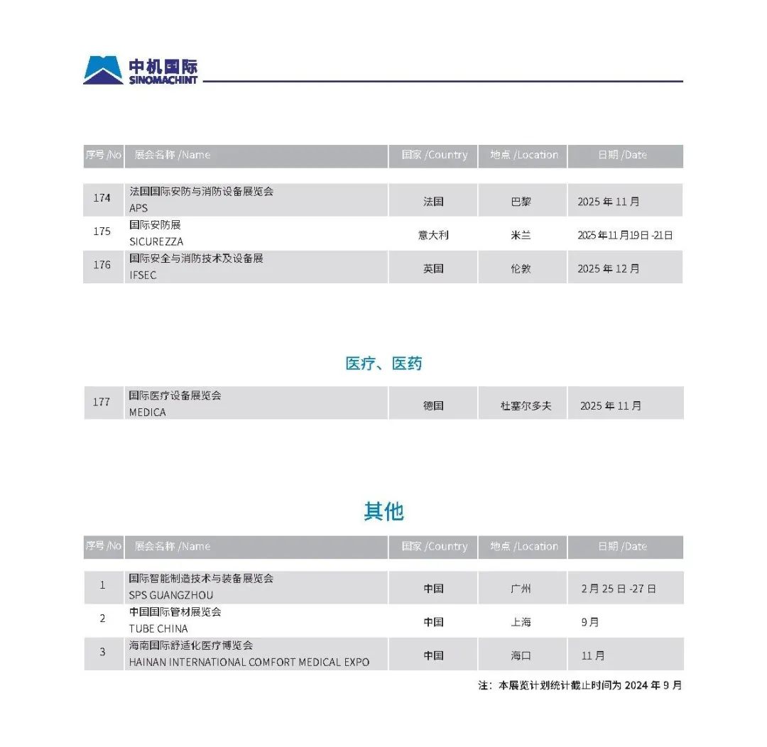 中机国际2025年展览计划发布！