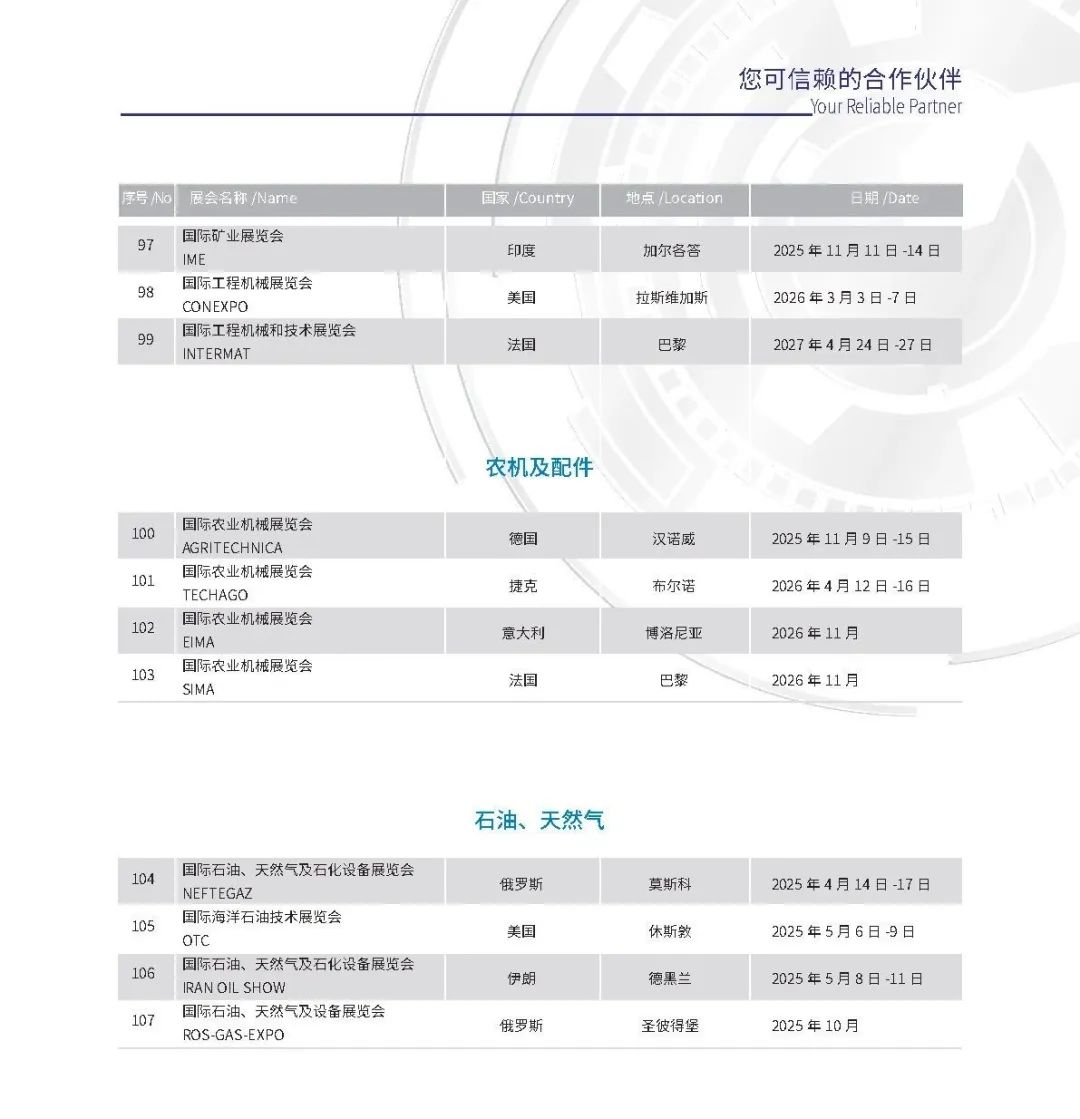 中机国际2025年展览计划发布！