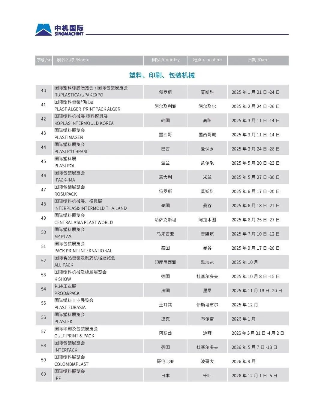 中机国际2025年展览计划发布！