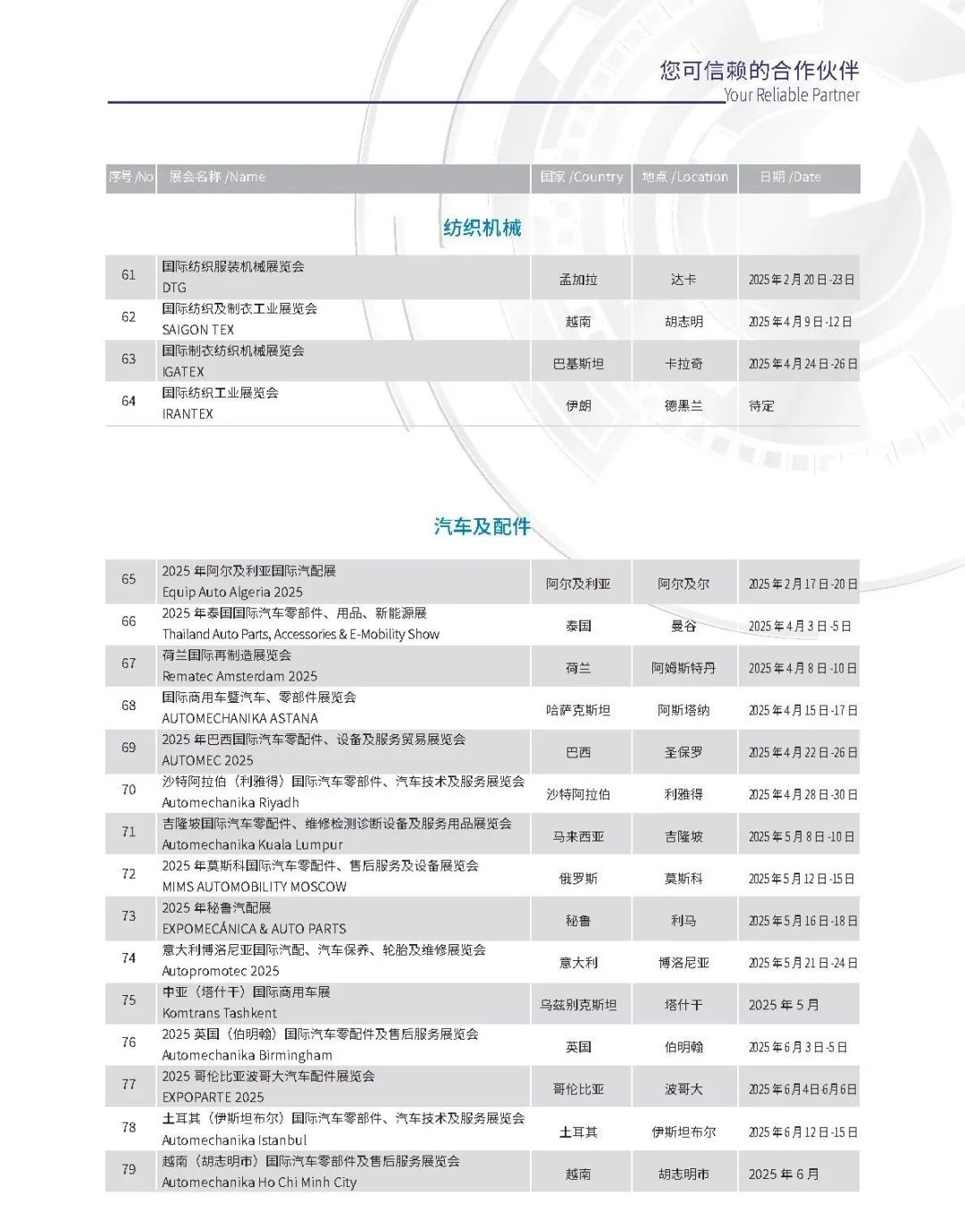 中机国际2025年展览计划发布！