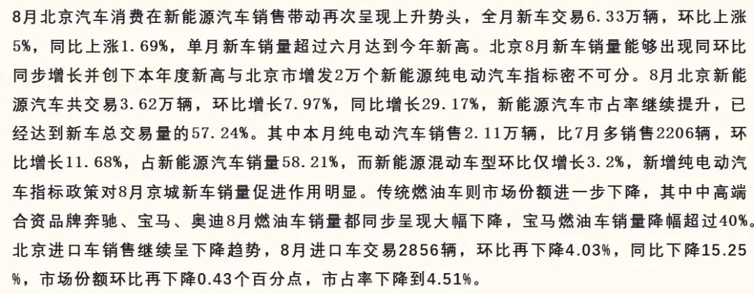 数据分享｜2024年8月北京汽车市场分析