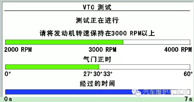 汽修案例：雅阁车气门正时控制（VTC）系统故障