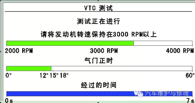 汽修案例：雅阁车气门正时控制（VTC）系统故障