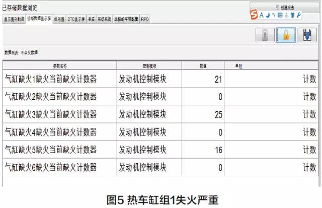 汽修案例：别克君越报这个故障、大部分都是链条拉长