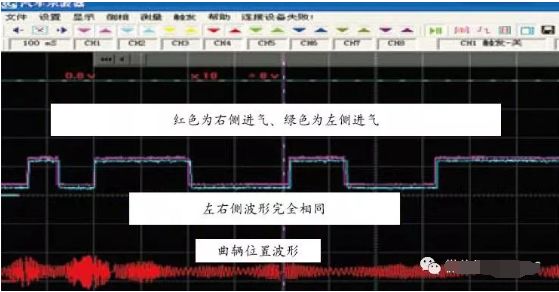 汽修案例：路虎揽胜发动机大修后为何无怠速