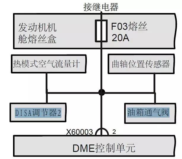 【案例】宝马523Li发动机加速无力