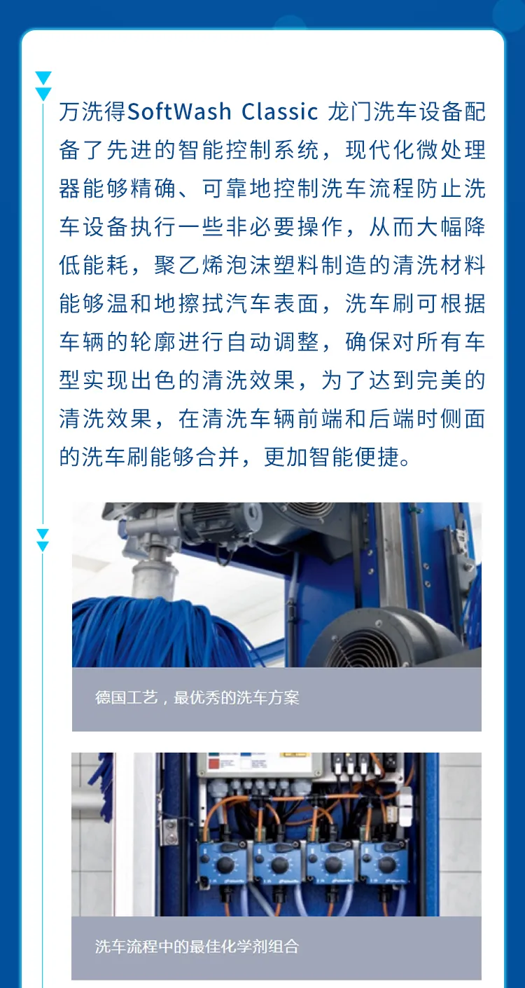 邂逅万洗得智能洗车机——洗车路上的探索者