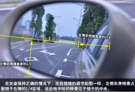 汽车后视镜调整技巧图解