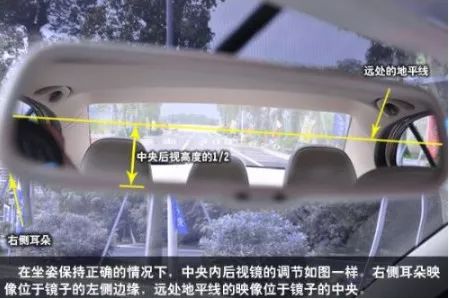汽车后视镜调整技巧图解