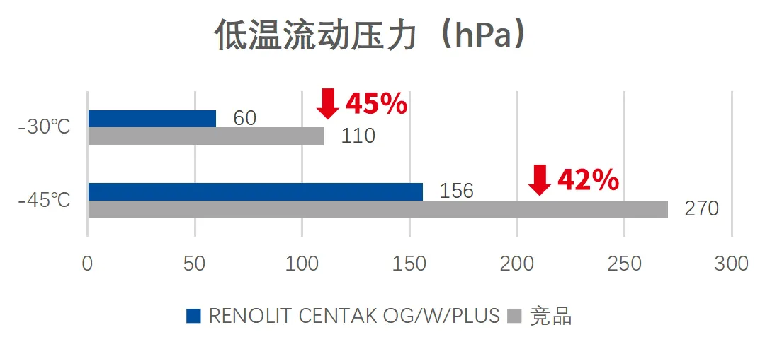 “冻” 住的电铲：露天矿如何破冰前行？