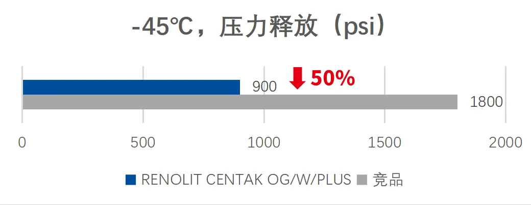 “冻” 住的电铲：露天矿如何破冰前行？