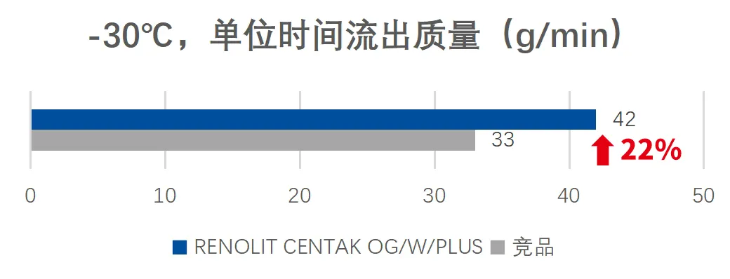 “冻” 住的电铲：露天矿如何破冰前行？