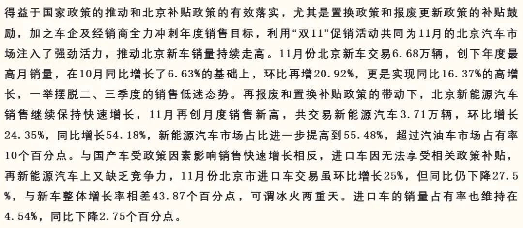 数据分享｜2024年11月北京汽车市场分析