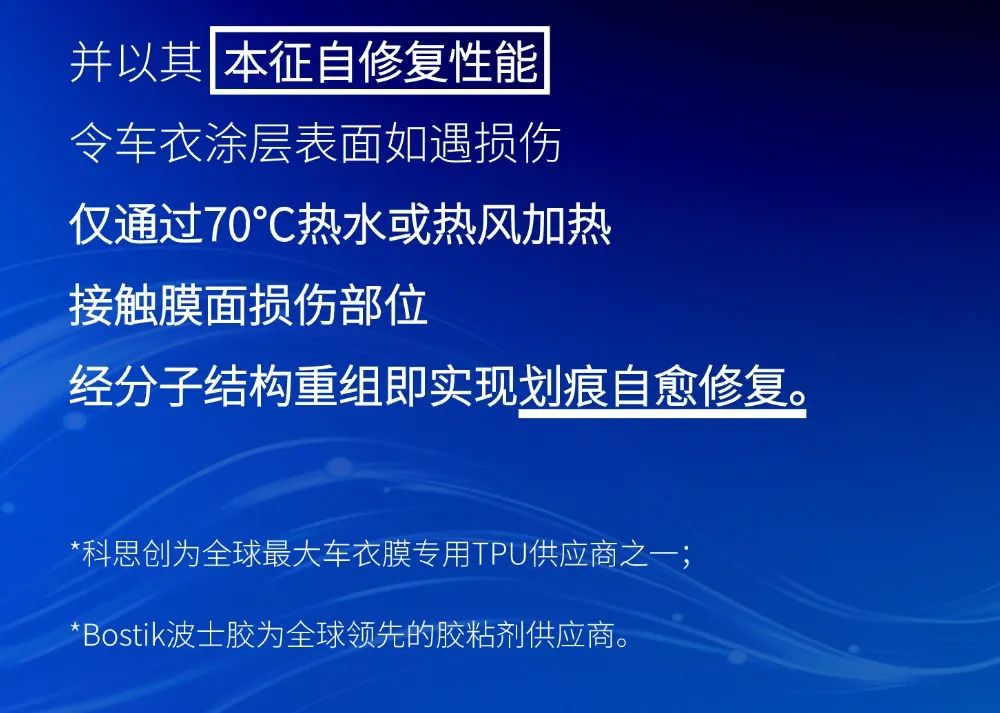 UPPF车衣上新丨这一次，让漆面更现颜值！