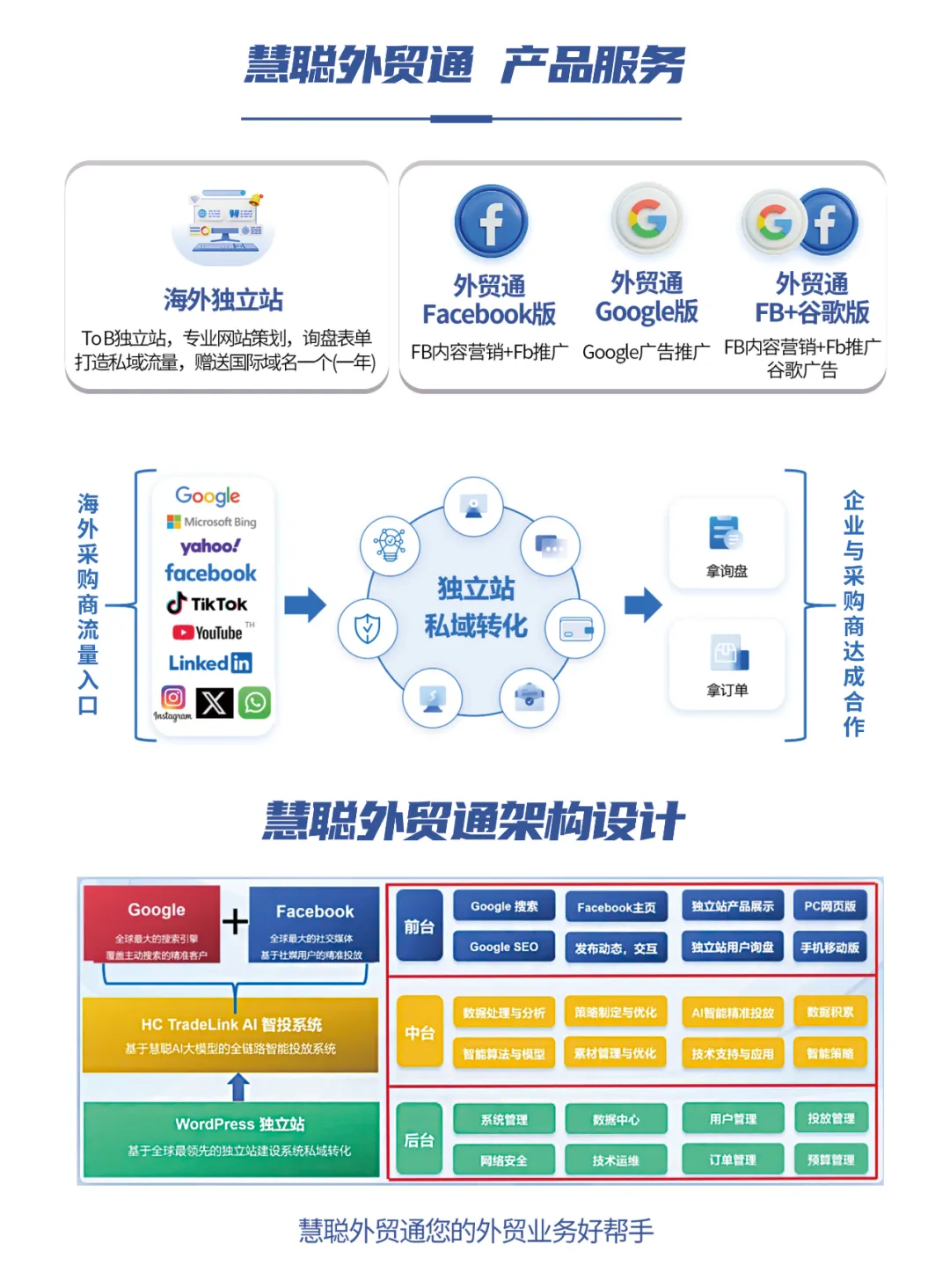 2025年2月丨《慧聪商情-汽车服务市场》电子刊火热上新！