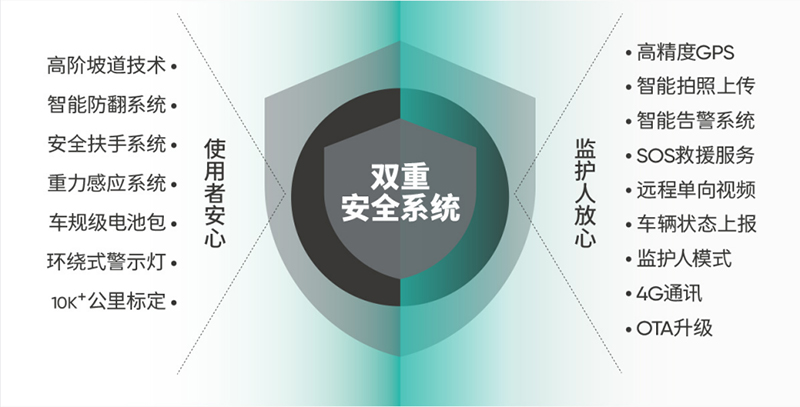 适势而为，共赢新途|智行无界2025深圳九州展圆满收官！