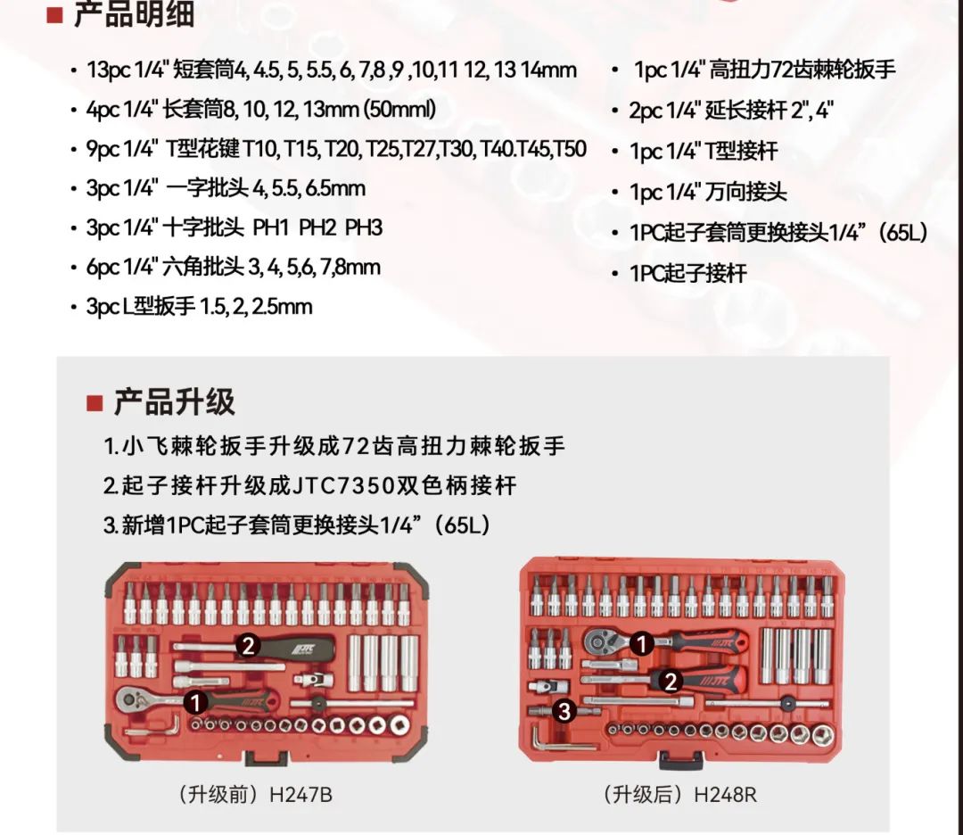 JTC3250震撼上市！旧工具换新or换套装，你选哪个？