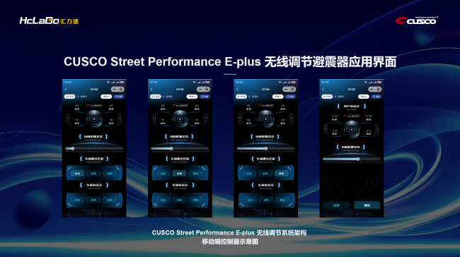 CUSCO SP 避震器 E-plus首发 汇力堡共创计划解锁行业共赢新范式