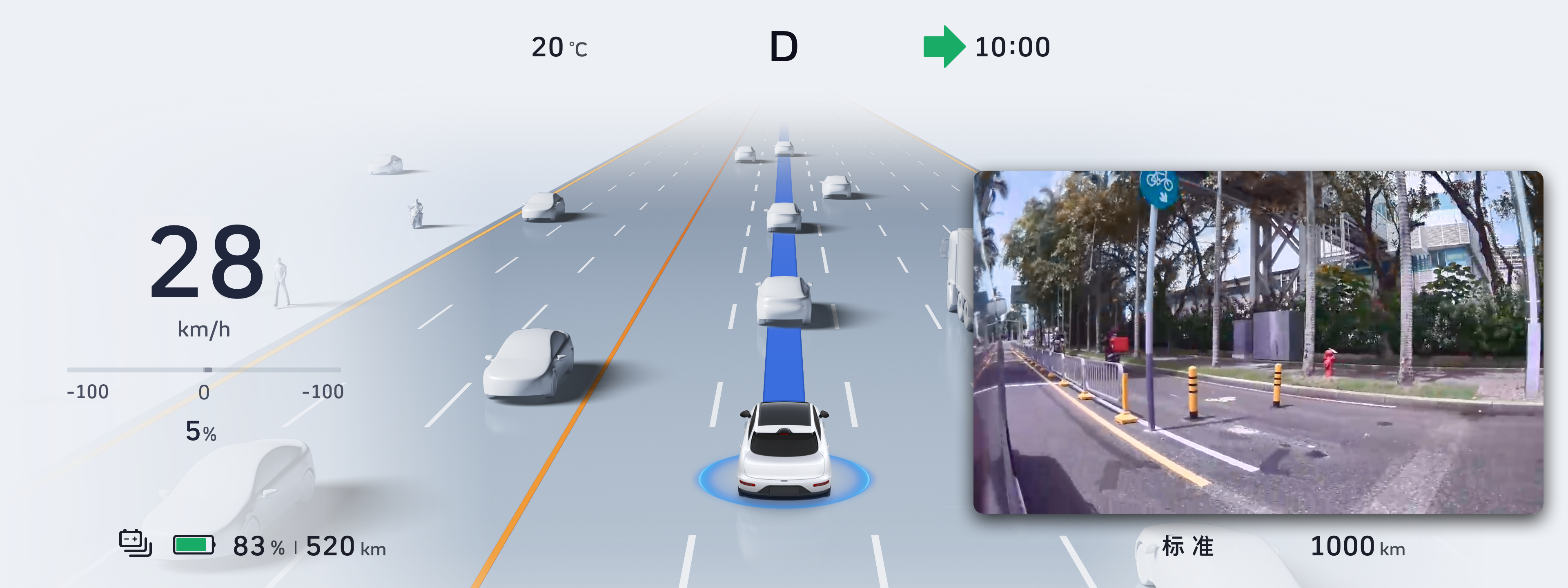 让每位用户“常用常新”！长城欧拉5开启首次OTA升级，10项功能全面进化