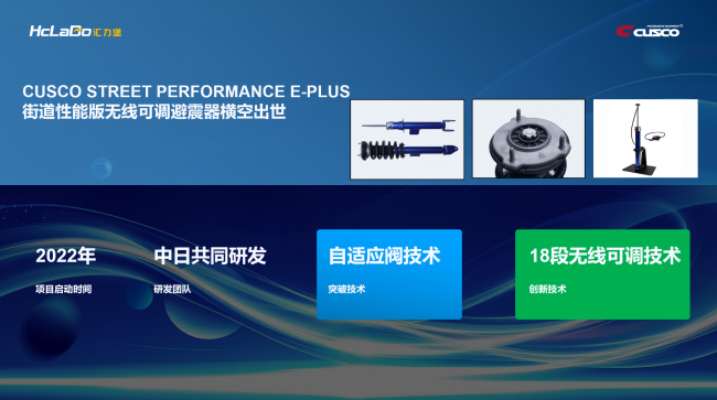 CUSCO SP 避震器 E-plus首发 汇力堡共创计划解锁行业共赢新范式