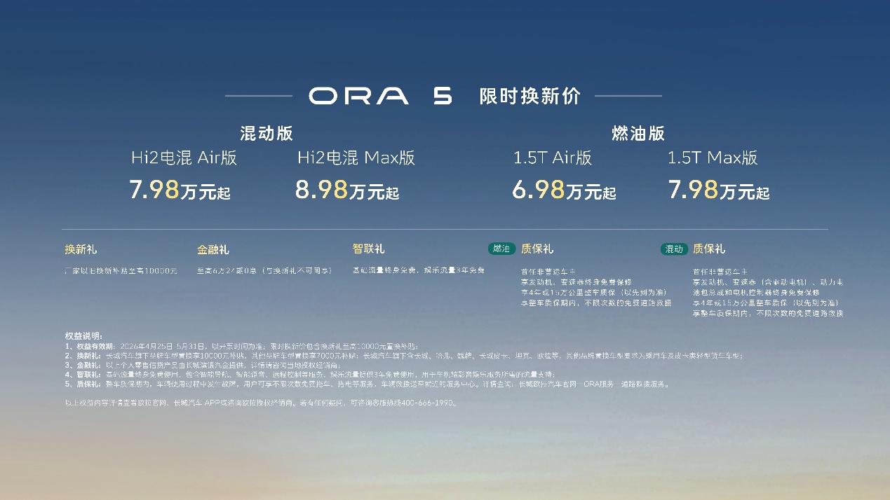 全球市场没有标准答案？长城欧拉5给出多动力解法，限时换新价6.98万起